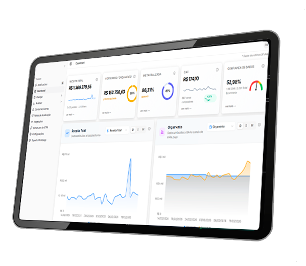 Agência bewise - Painel Yoodash